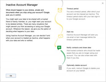 Завещание от Google - Inactive Account Manager